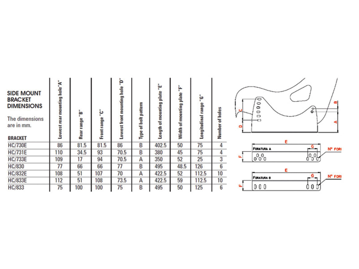 OMP Side Plate, Black Steel