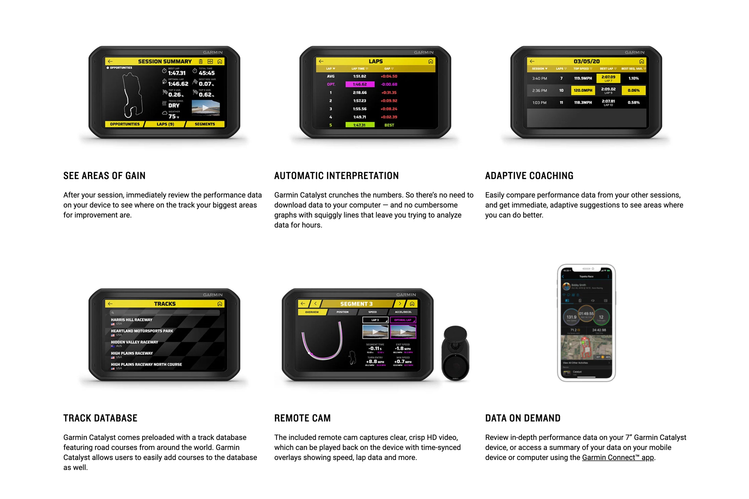 Garmin Catalyst Driving Performance Optimizer